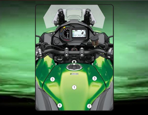Pellicola protettiva serbatoio per Kawasaki VERSYS 1000 2021 - Lucido