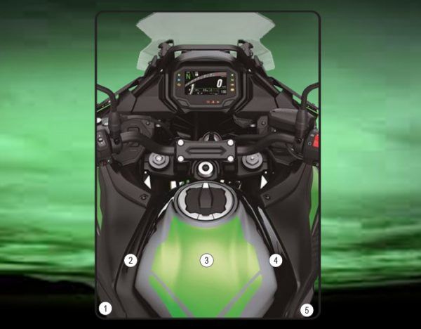 Pellicola protettiva serbatoio per Kawasaki VERSYS 650 2022 Lucido