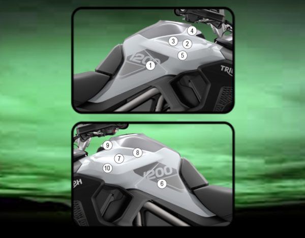 Pellicola protettiva serbatoio per TIGER 1200 GT, GT PRO e RALLY PRO 2022 Lucido