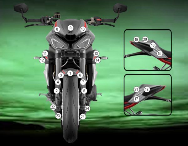 Pellicola protettiva TRIUMPH STREET TRIPLE RS Opaco