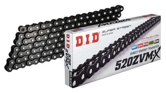 KIT TRASMISSIONE Z650