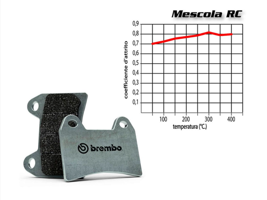 SET PASTIGLIE FRENO ANTERIORE BREMBO RC KAWASAKI ZX-6R 600 2007 IN POI