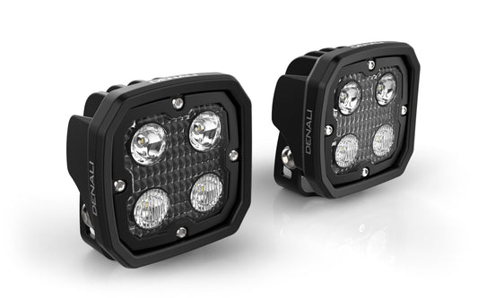 KIT LUCI LED PER FANALE D4