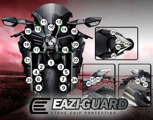 Pellicola protettiva kawasaki z900 2017-2020 Lucido