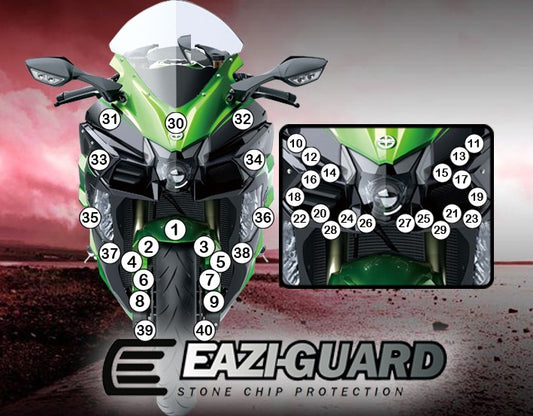 Pellicola protettiva kawasaki z900rs café 2017-2020 Opaco